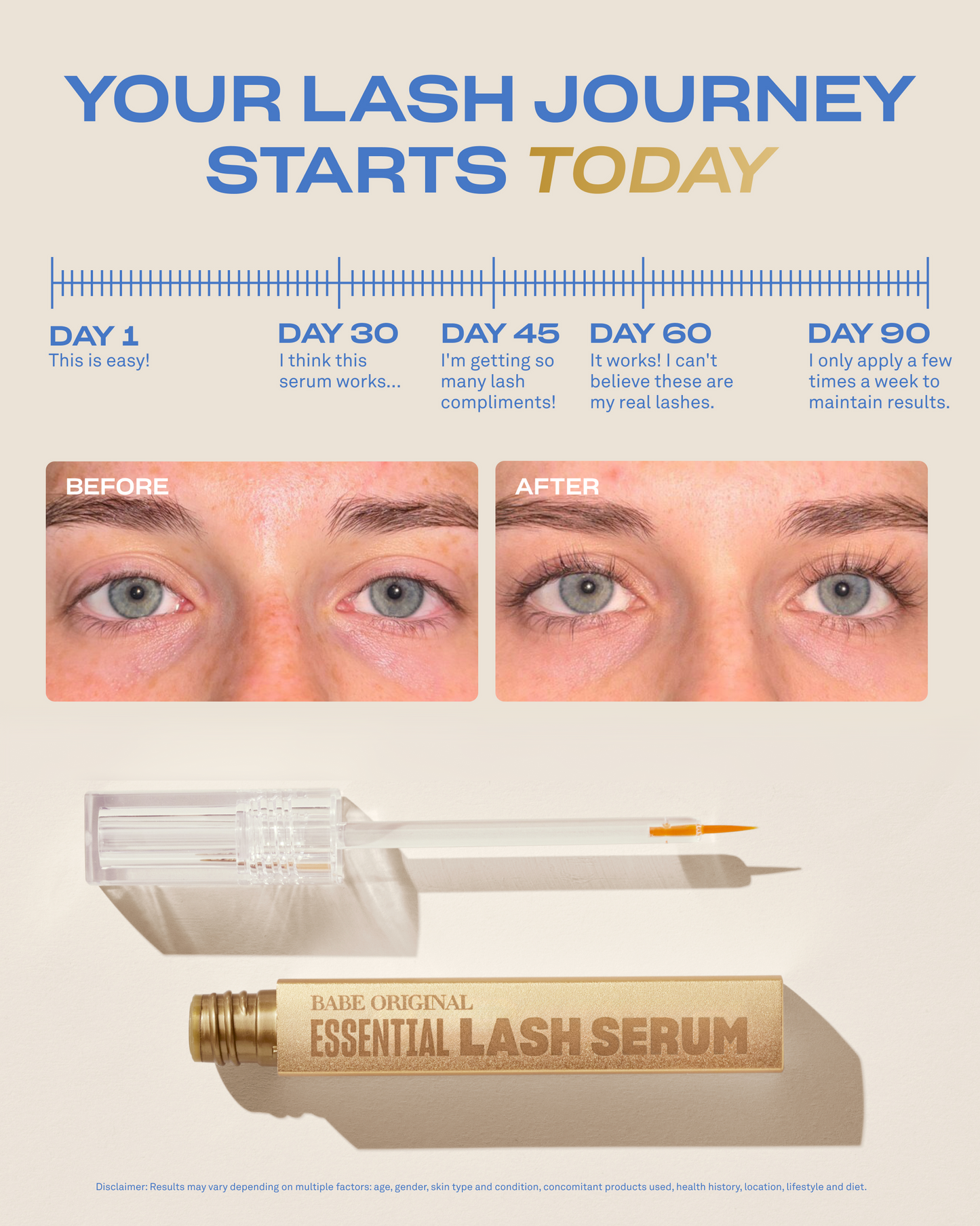 Essential Lash Serum  2ml